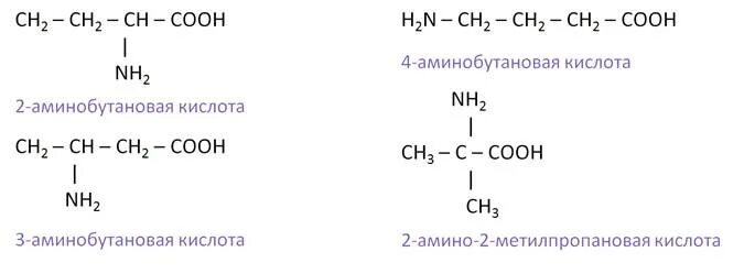 Изомеры 3-аминобутановой кислоты. Аминобутановая кислота формула. 4 Аминобутановая кислота формула. 4 Аминобутановая кислота изомеры. 1 3 аминобутановая кислота