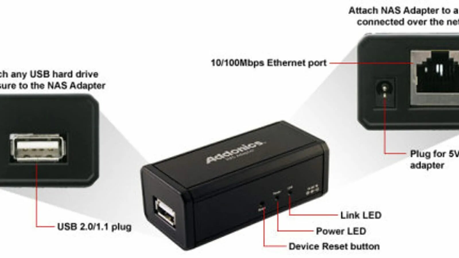 Connect to the network. Usb nas адаптер. usb nas адаптер lan. adapter usb to lan adapter 100 mbps. адаптер ugreen usb 2.0 hub with 10100mbps ethernet adapter (20984).