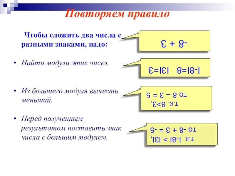 Что нужно сложить чтобы получить. Числа с разными знаками. Чтобы сложить два числа с разными знаками. Сложение цифр с разными знаками. Сложение чисел с разными знаками.