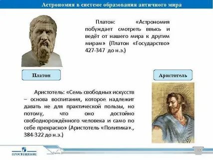 Вклад платона