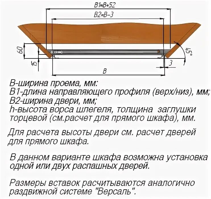 Как рассчитать двери для шкафа купе. Расчет шкафа с распашными дверями. расчет распашных дверей купе. расчет распашных дверей. расчет дверей купе в угловой шкаф.