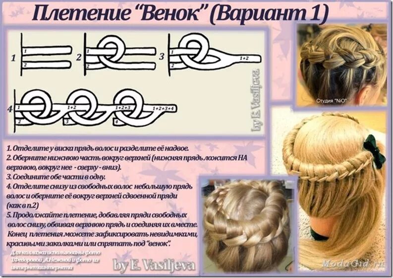 Косички карта
