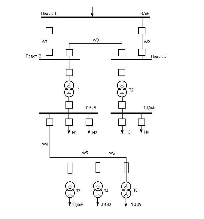 Схема подстанции 35/6 кв. Однолинейная схема электроснабжения трансформаторной подстанции. Схема замещения отпаечной подстанции. Схема релейной защиты подстанции 110/35. Электроснабжение и релейная защита