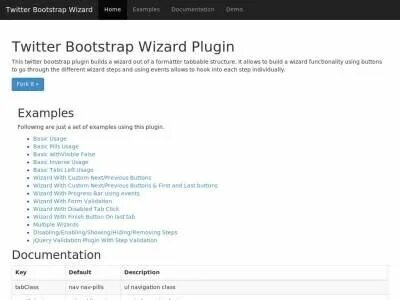 Bootstrap табы