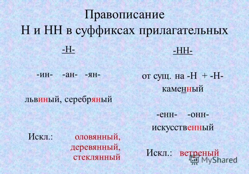 Данному почему 2 н. Суффикс Енн в прилагательных правило.