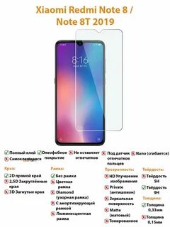 Сяоми нот 8 характеристики