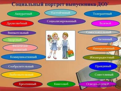 Целевая группа в детском саду