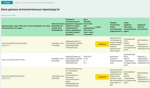 Исполнительное производство по коммунальным платежам