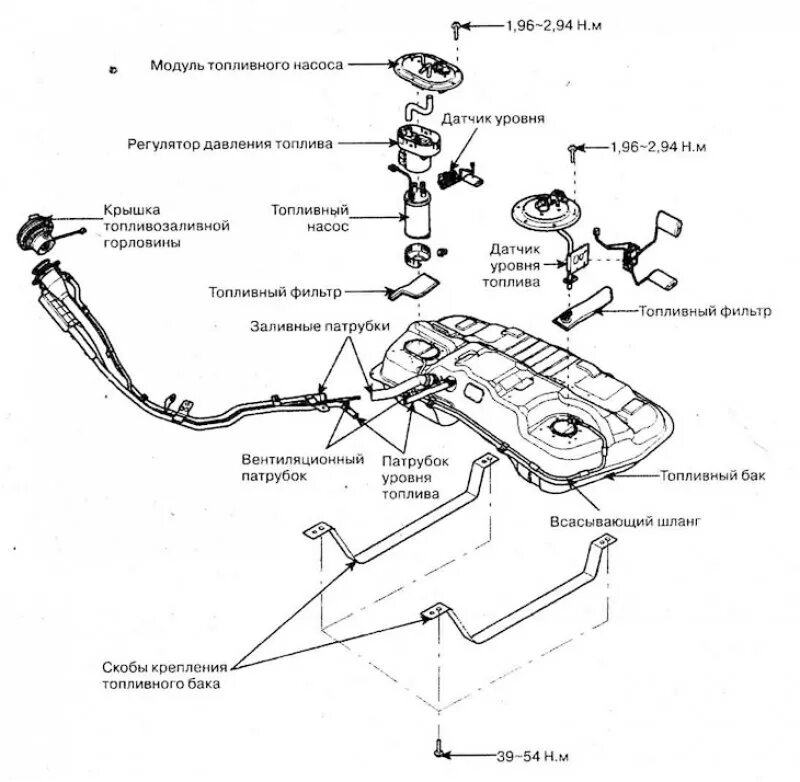 Топливный бак хендай санта фе. Топливная система 2 Санта Фе Классик. Топливная система Хендай Икс 35. Топливная система Хендай Санта Фе 2.2 дизель. Топливная система Хендай Туксон 2005.