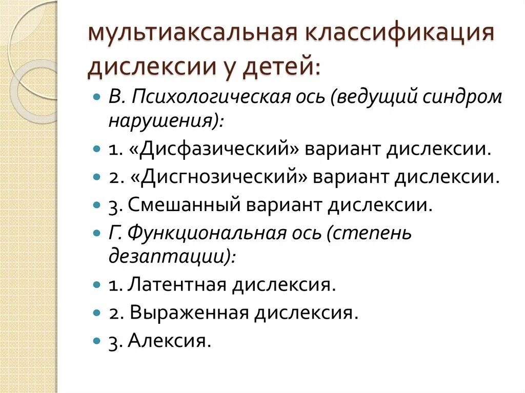 Классификация видов дисграфии. Классификация видов дисграфии
