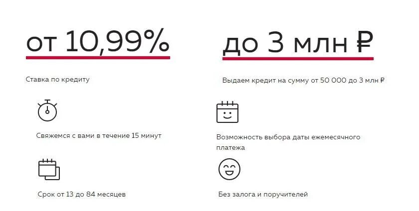 Взять кредит в росбанке. Росбанк кредит наличными. Росбанк кредит какая ставка. Росбанк потребительский кредит как получить.