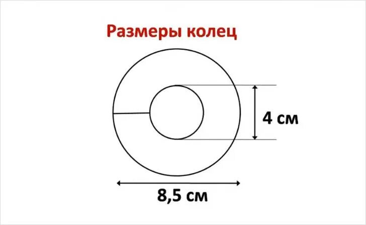 См круг. Круг диаметром 8 см. Диаметр круга 8. Круг диаметром 5 см. Кружок диаметром 8 см.