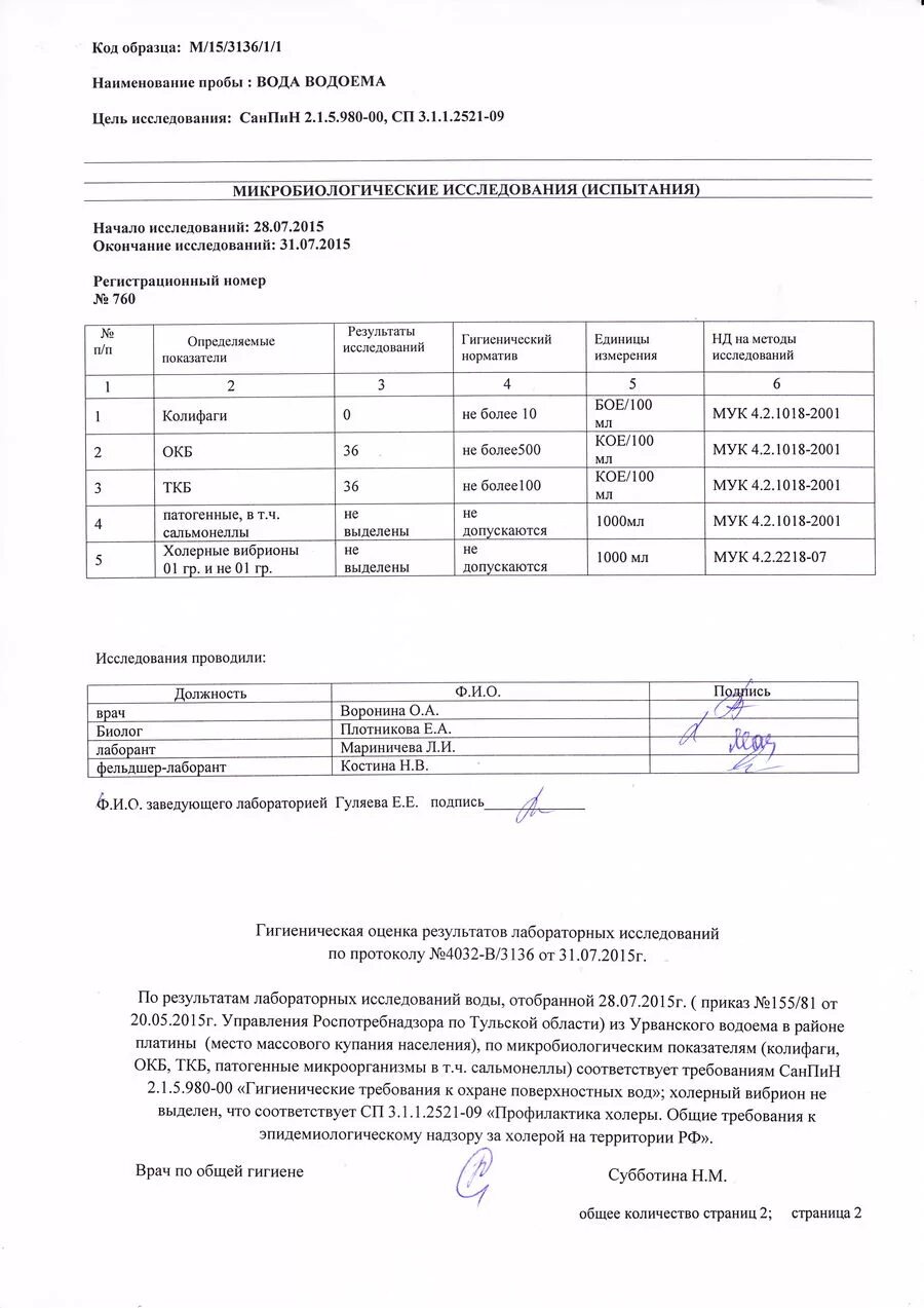 Окб ткб в сточной воде. Окб ткб в сточной воде
