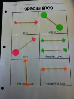 Type lines