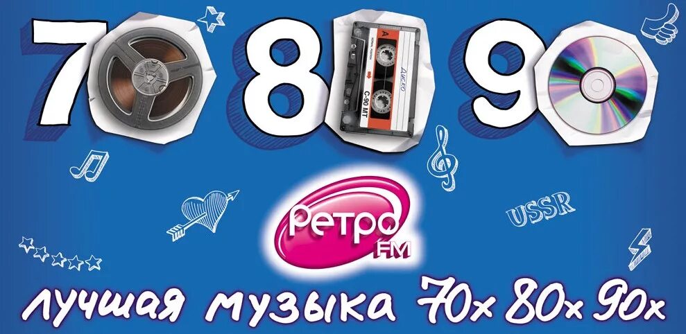 Ретро fm. Радио ретро ФМ. Картинка ретро ФМ. Логотип радиостанции ретро ФМ.