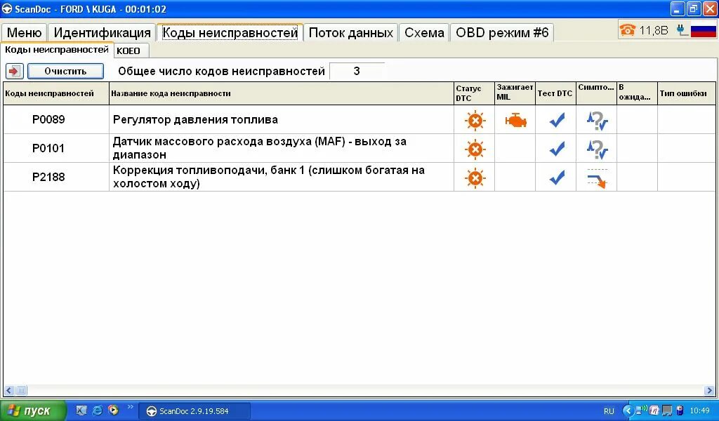 Ошибки форд куга 1. Р02е1 ошибка Форд Куга дизель. Ошибки Форд Куга 2. Ошибка р0001 Форд Куга 2. Коды ошибок Форд Куга 2 дизель 2013.