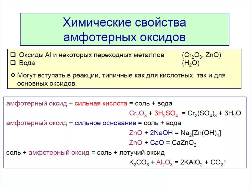 Химические свойства основных классов соединений таблица. Химические свойства классов веществ таблица. Химические свойства неорганических веществ оксиды. Основные свойства неорганических веществ химия.