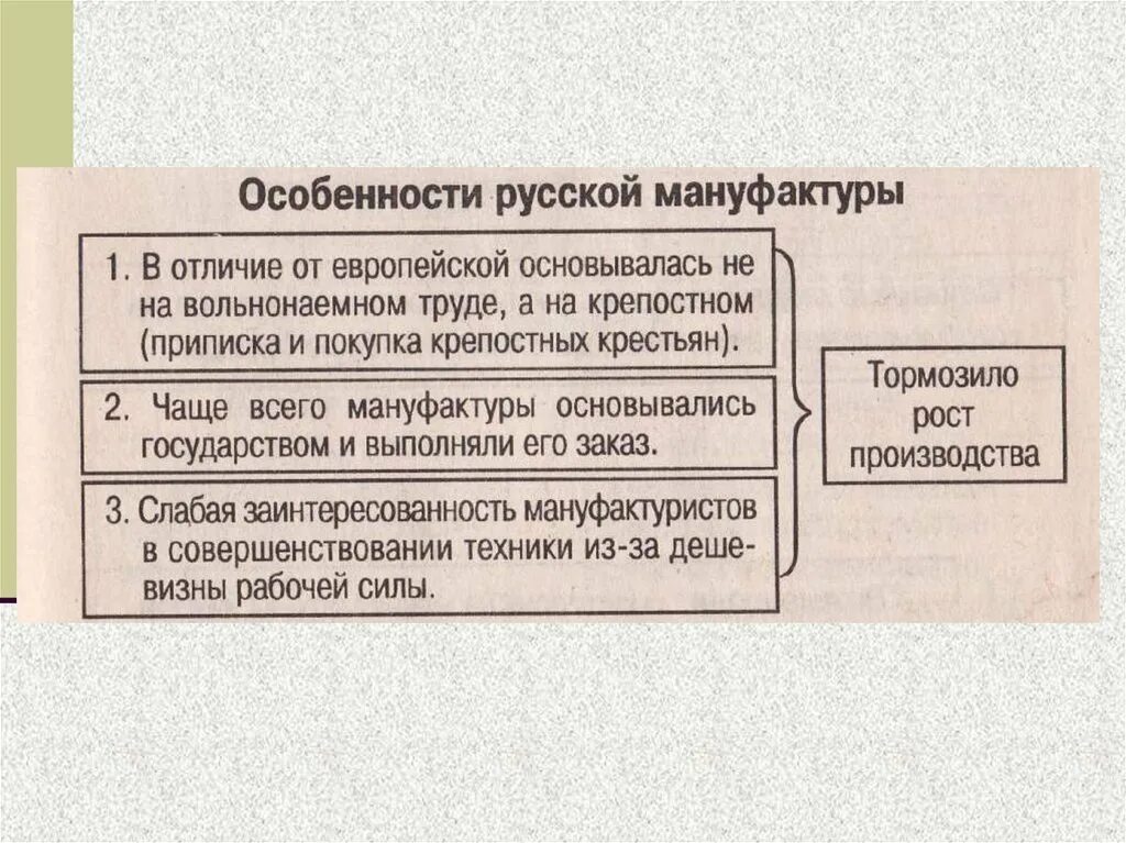 Особенности мануфактуры. В россии. Отличия российских мануфактур от европейских. Особенности российских мануфактур 17 века. Три основных черты мануфактурного производства.