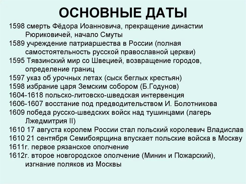 Ключевые даты