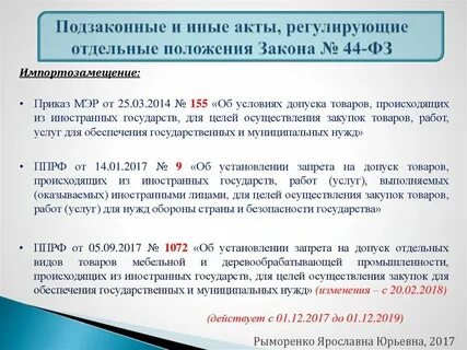 Федеральный закон подзаконные акты