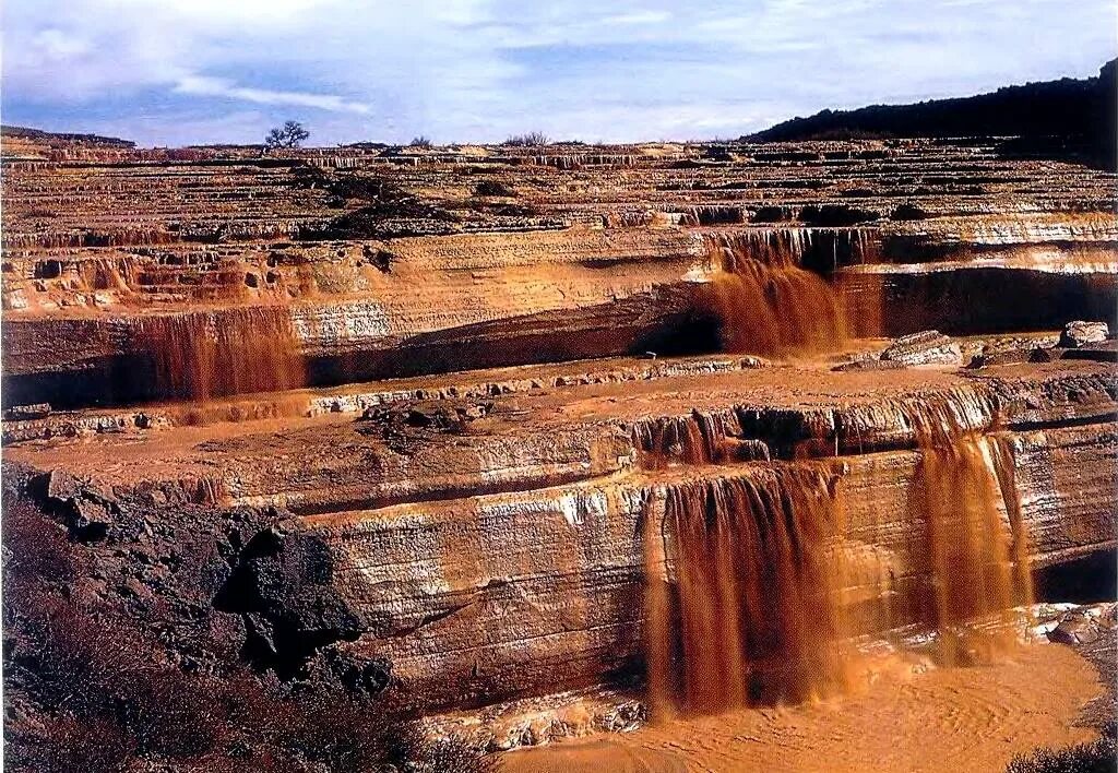 размыв горных пород почв текущей водой называется