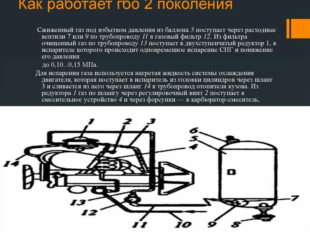 Устройство для испарения сжиженного газа. Назначение и устройство системы питания двигателя сжиженным газом.. Испаритель сжиженного газа устройство автомобиля. Смеситель карбюратор устройство.