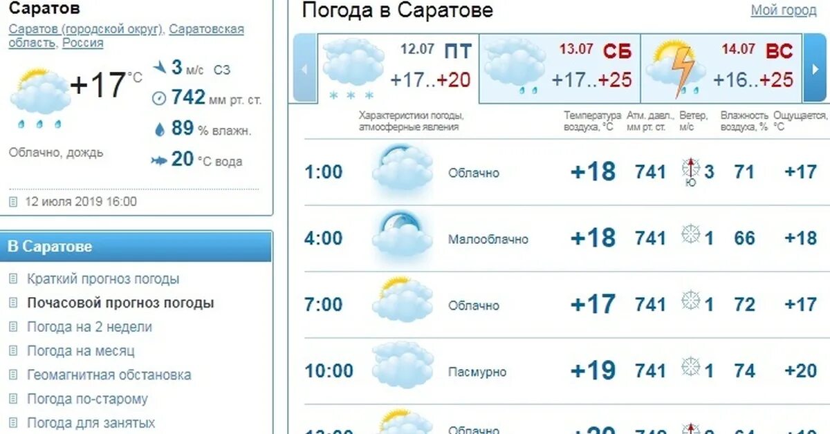 Погода в Саратове. Погода в Саратове сегодня. Погода в Саратове на неделю. Погода в Саратове на 10.