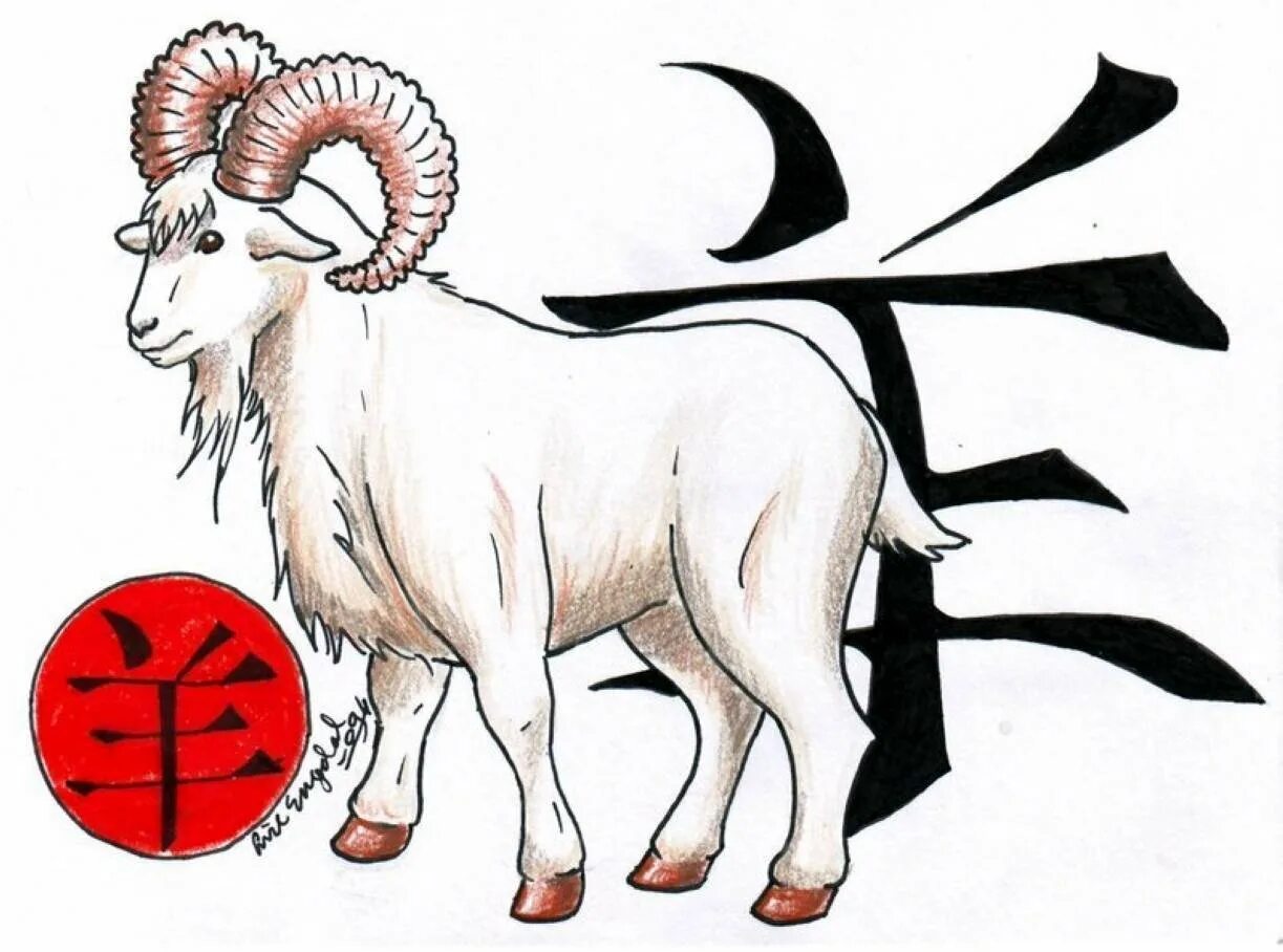 1979 год по гороскопу какое животное. Китайский Зодиак коза. Китайский гороскоп год рождения 1979. Год козы знак. Животные символы года.