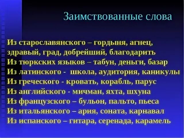 Классификация иноязычных слов. Заимствованныес ллова. Заимствованные слова и откуда пришли. Заимствованные слова и откуда пришли. Современные заимствованные слова.