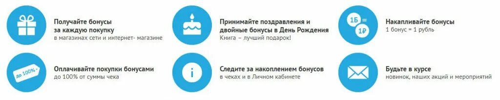 Карта выгода приложение