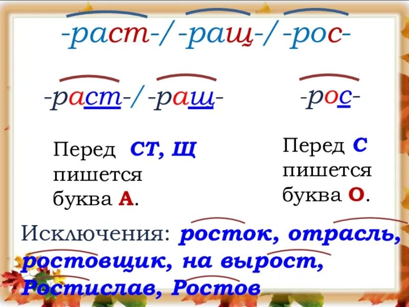 Корень раст рост. Корни раст ращ рос правило. Корень раст рост правило.