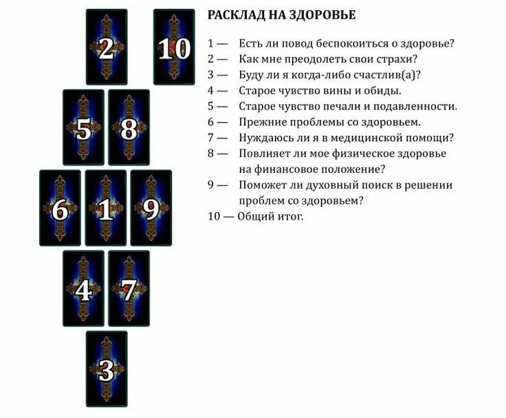 Таро теней расклады. Расклад на здоровье. Расклад на здоровье Таро. Схема расклада на здоровье. Расклад на здоровье на таро схема