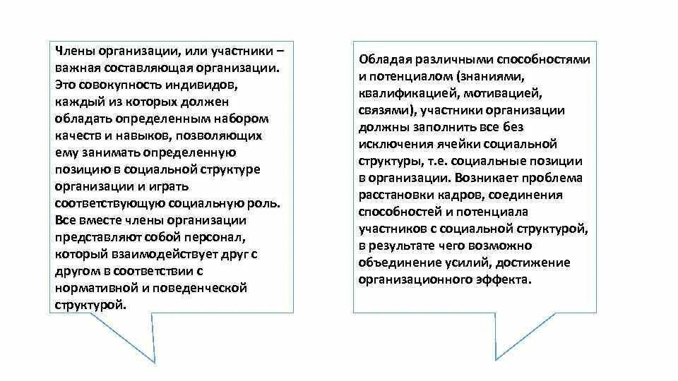 Отметьте членов организации. Выбор членов организации. Стань членом организации. Каждый индивидуум произвести монакопиталестические субьектации.