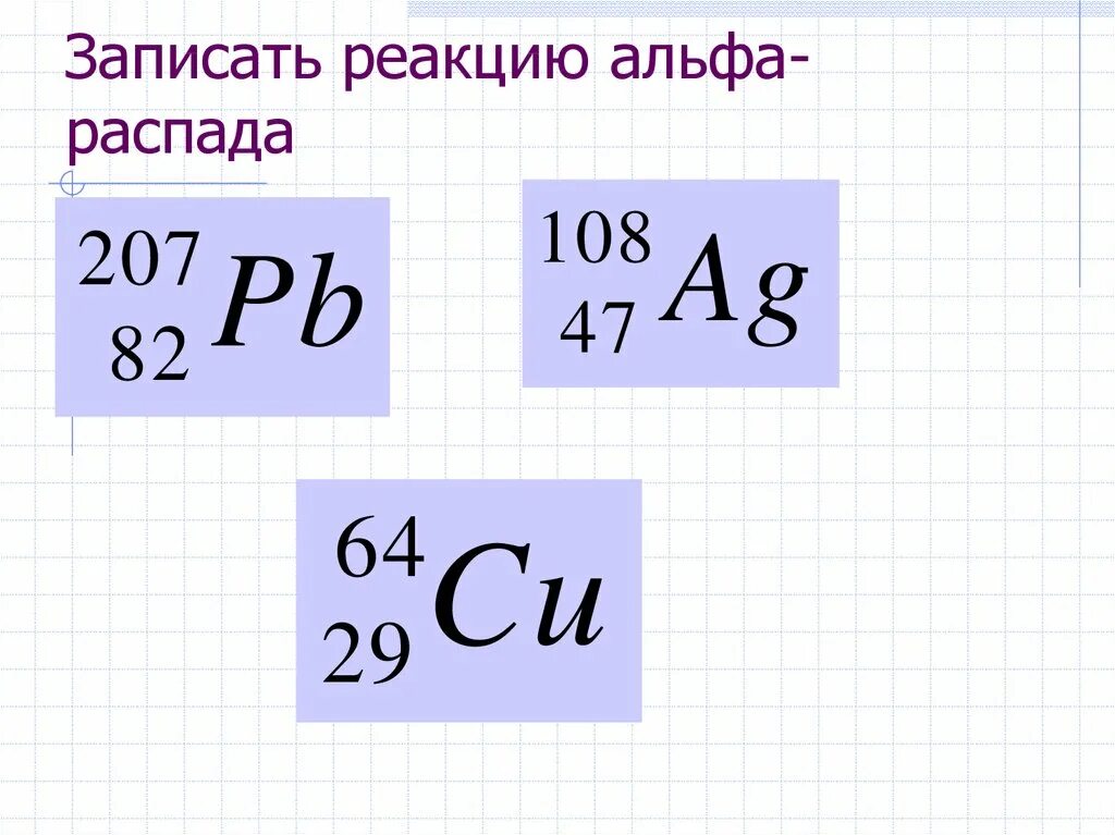 Альфа и бета распад радия. Реакция Альфа распада. Записать реакцию Альфа распада. Уравнение Альфа распада. Запишите реакцию Альфа распада.