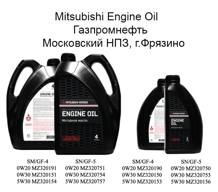 Mitsubishi SM 5w-30 mz320757. Mitsubishi Motor Oil 5w30. Оригинальное масло на Митсубиси 5 - 30. Mitsubishi Genuine Oil SAE 5w30 4л.