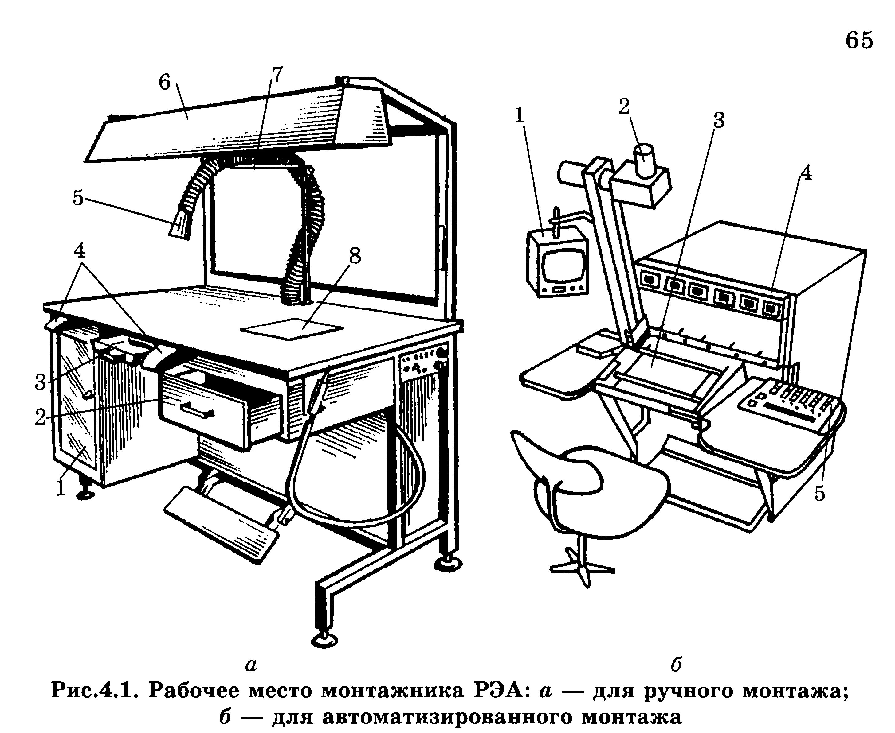 Рабочее место монтажника РЭА. Общий вид стола монтажника РЭА. Схема рабочего места монтажника РЭА. Сборочные чертежи для монтажника РЭА.