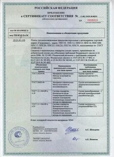 Экструзионный пенополистирол группа горючести