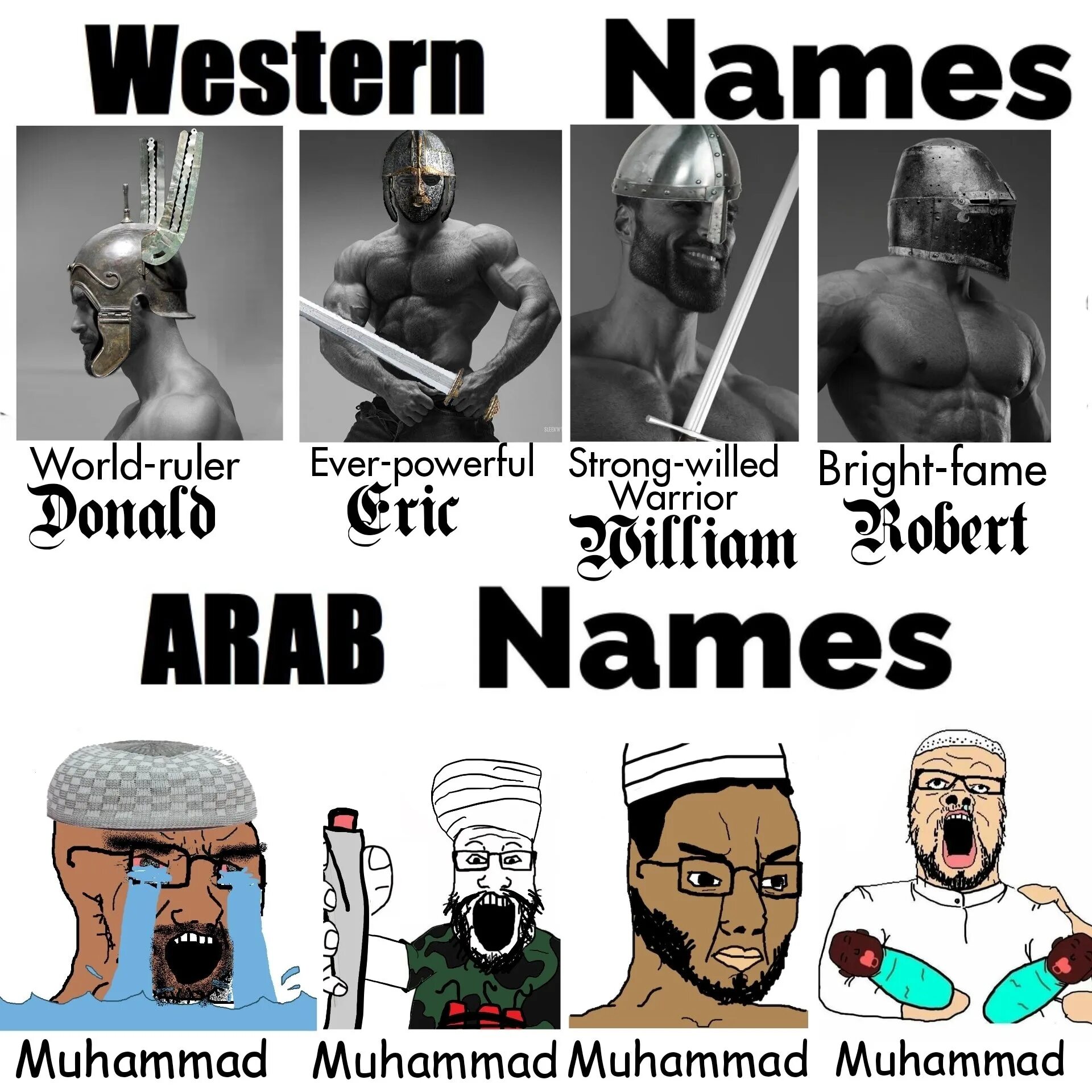 West name. West name