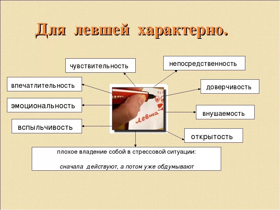 Левша отметки. Для леворукого ребенка характерны. левша характерные особенности. перечислите отличительные черты левшей. левшам характерны.