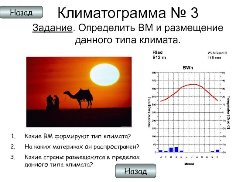 По климатограммам определите типы климата евразии. Климатограмма. Определите Тип климата по климатограмме. Экваториальная климатограмма. Климатограмма экваториального пояса.