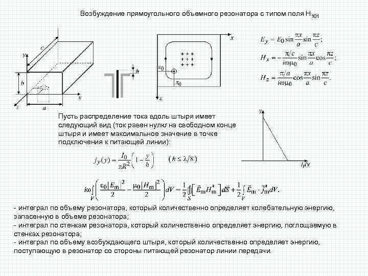 Резонатор колебаний. Прямоугольный резонатор h101. Размер цилиндрического резонатора СВЧ. Объемный прямоугольный резонатор h112. Объемный резонатор СВЧ расчет.