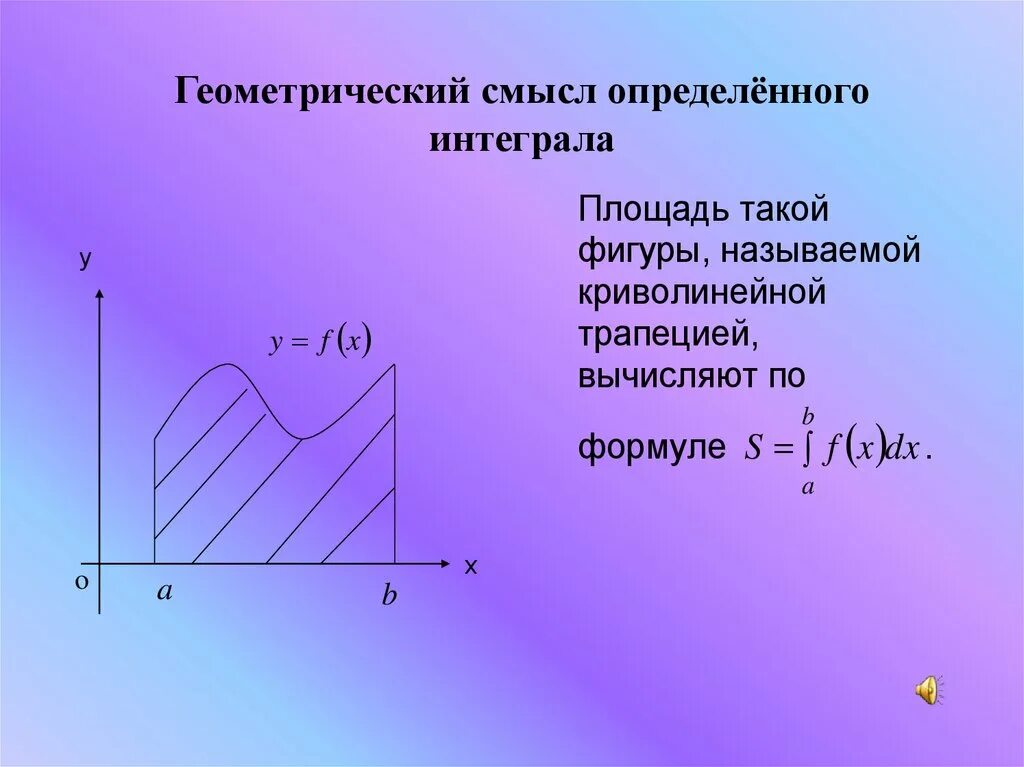 Геометрический смысл определенного интеграла. Определенный интеграл геометрический смысл. Определенный интеграл геометрический смысл определенного интеграла. Физический смысл определенного интеграла. В чем геометрический смысл определенного интеграла