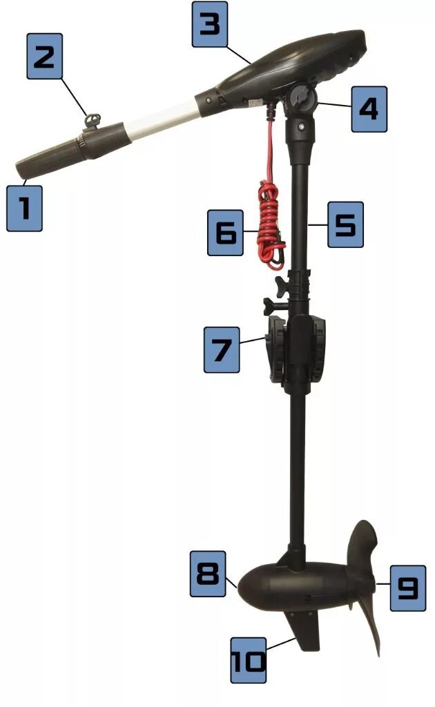 Haswing Protruar 3.0. Электромотор Haswing Ventura f 5.0. Электрический Лодочный мотор Haswing Protruar g 3.0 (110 lbs). Haswing 3 5. Электромоторы haswing protruar