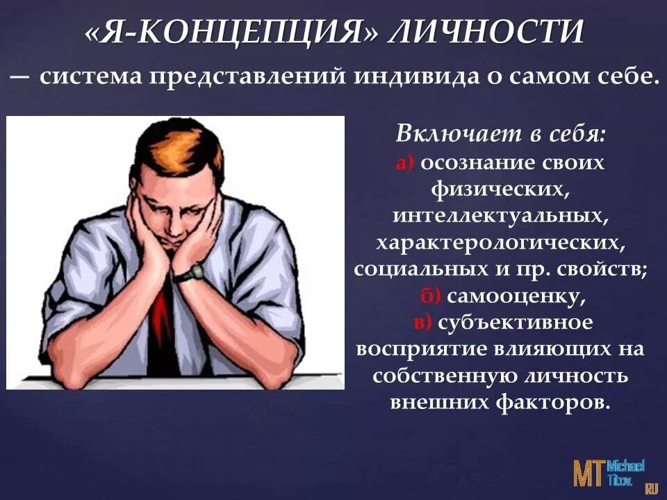 я концепция это система представлений