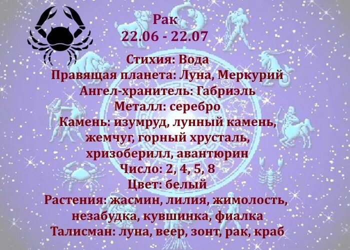 Талисманы для знаков зодиака. Даты знаков зодиака. Гороскоп, гороскоп, рак.. Знаки зодиака характеристика. Камень у зодиака рак женщина какой