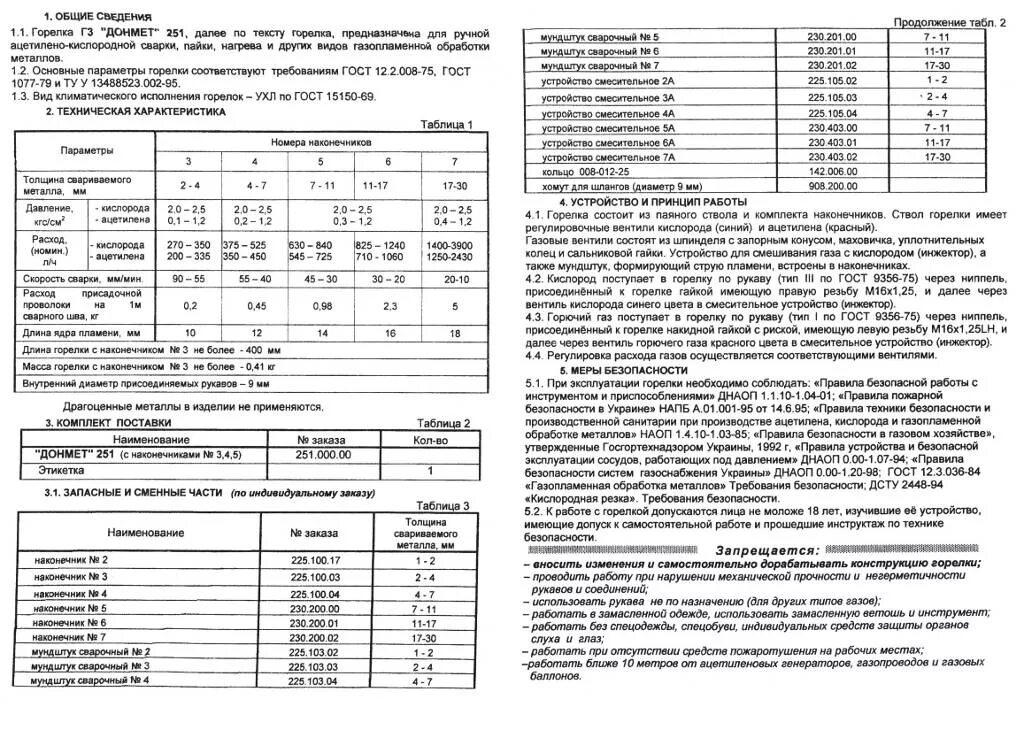 Газовая горелка солярогаз гии-2. Расход газа в инфракрасной газовой горелки. Расход газа инфракрасной горелки 2. Технические характеристики горелки. Техническая характеристика газовых горелок.