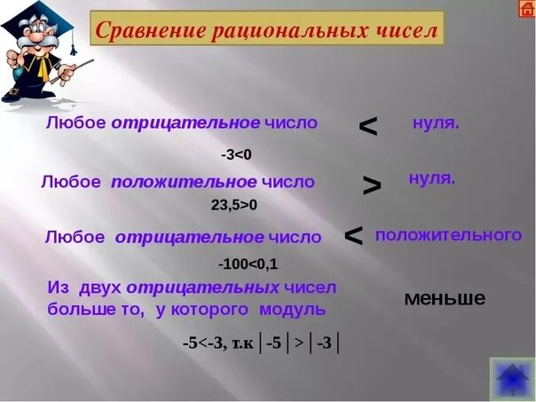 С чем можно сравнить класс. Сравнение рациональных чисел модуль числа 6 класс. Правила сравнения рациональных чисел. Как сравнивать рациональные числа. Сравнение рациональных чисел правило.