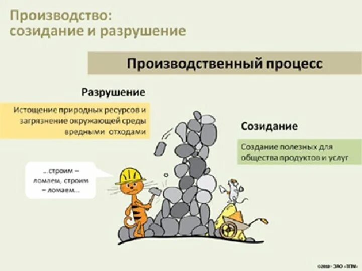 Созидание или разрушение. Общество созидания. «Разрушение» и «созидание» композиция. Созидание разрушение и сохранение.