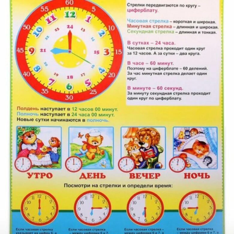 2 недели в часах и минутах. Часы наглядное пособие для детей. Плакат определяем время. Часы для изучения времени детям. Изучение часы для дошкольников.