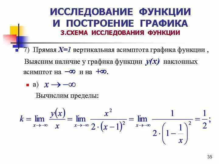 Асимптоты общая схема исследования функции. Асимптоты Кривой, схема исследования функции. Построение асимптот Графика функции. Общая схема исследования функции одной переменной.